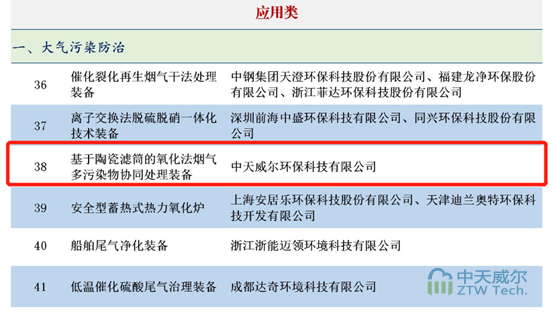 中天威爾陶瓷催化劑一體化煙氣多污染物協同處理技術裝備被國家工信部入選《國家鼓勵發展的重大環保技術裝備目錄（2020年版）》插圖陶瓷催化濾管,陶瓷纖維濾管,玻璃窯爐,陶瓷一體化,塵硝一體化